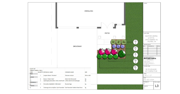 The Elegant Entrance Package - Image 4