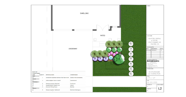 The Garden Serenity Package - Image 3